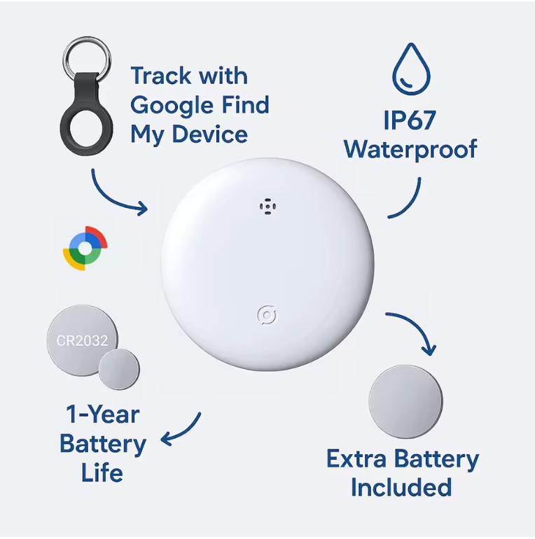 Android GPS Wireless Tracking Tag for Wallets, Keys, Purses, Bags, & Bikes